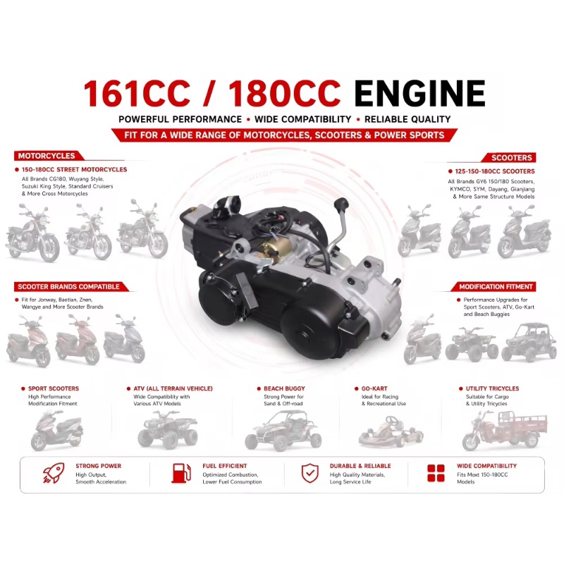 Mesin Motor GY6-161CC 4 Tak Si - Running Gear Box ulasan dan harga